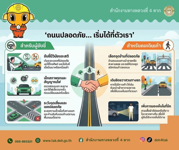 ถนนปลอดภัย เริ่มได้ที่ตัวเรา